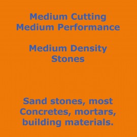 Cutting Medium Medium Density Stones (flush cuts)